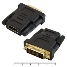 Разъём HDMI/DVI RUICHI HDMI F/DVI24+1M (HAP-006), 24 контакта