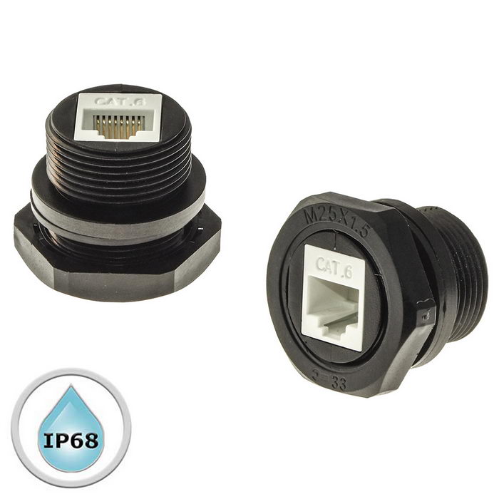 RJ45M25Z0-6A Ruichi